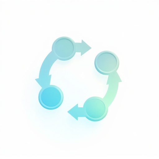 Corruption Prevention